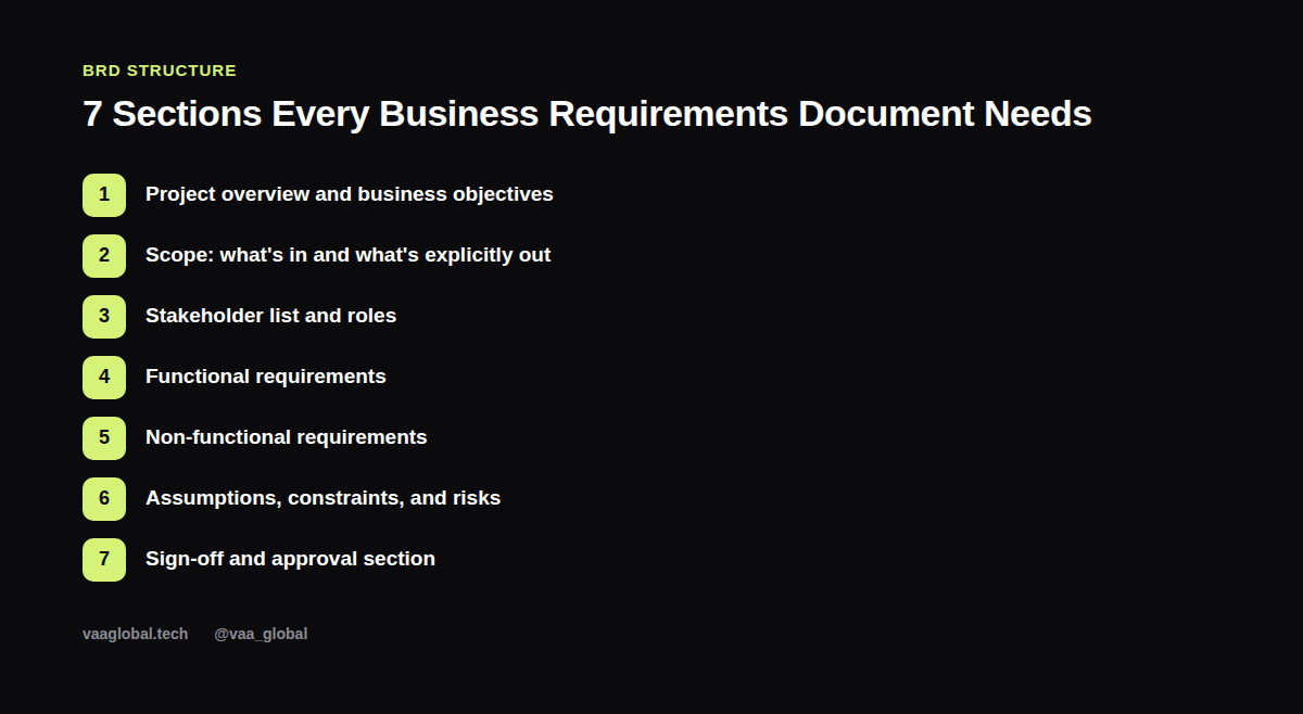 Seven sections every business requirements document needs