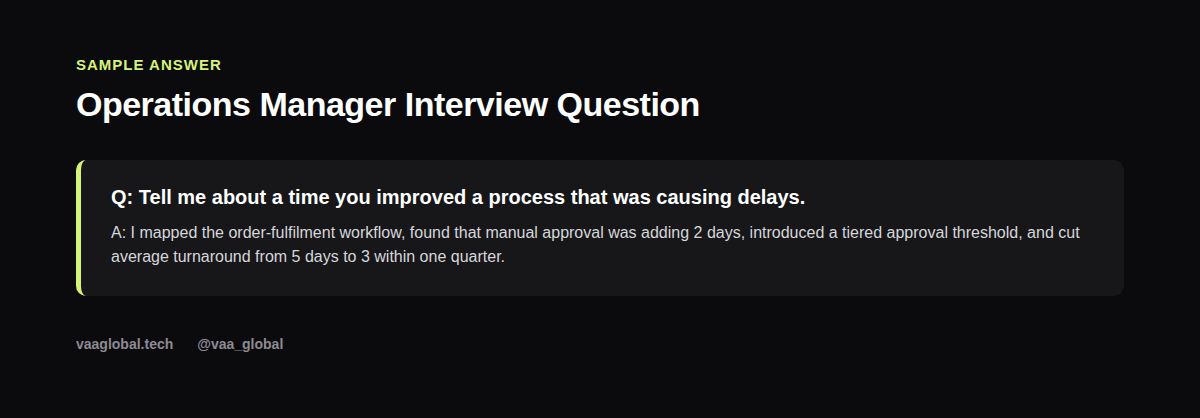 Sample answer to an operations manager interview question about process improvement