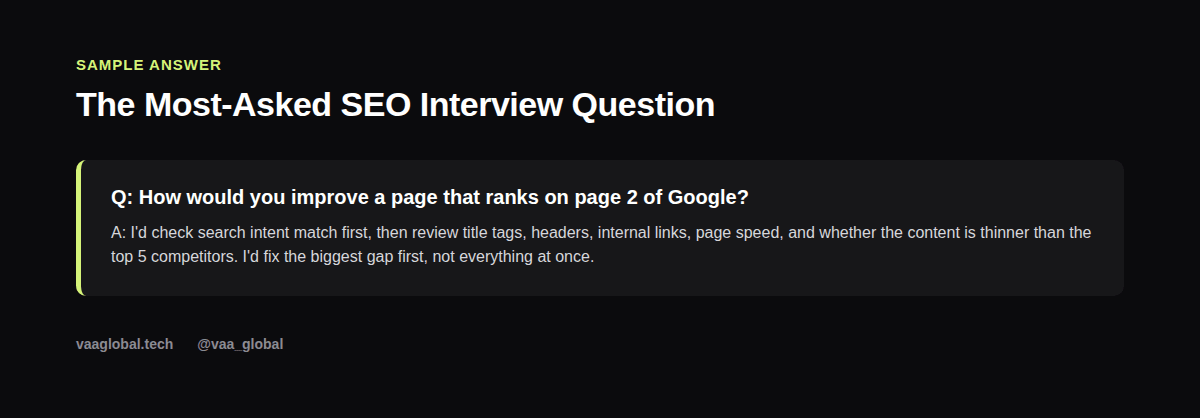 Sample answer to a common SEO interview question