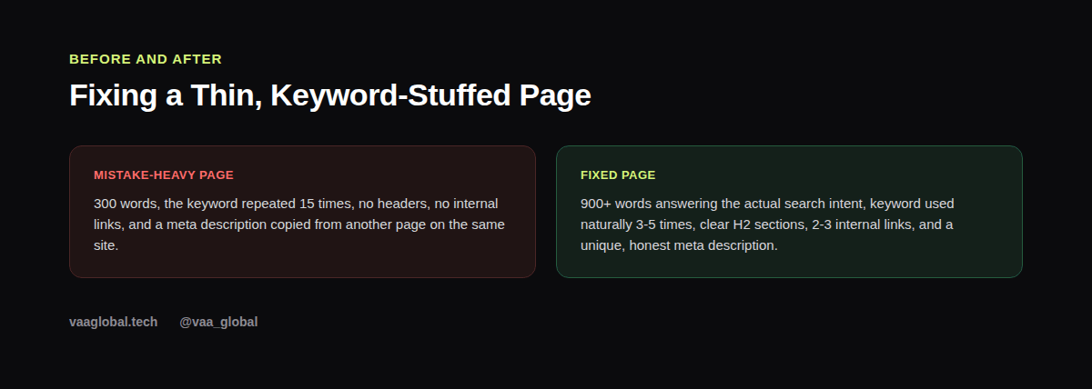 Before and after example fixing a thin keyword-stuffed page
