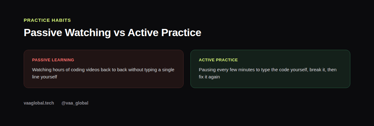 Comparison of passive watching versus active coding practice
