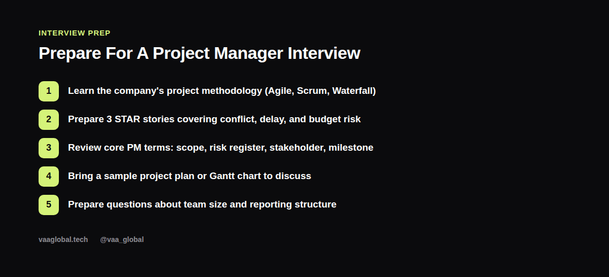 Five steps to prepare for a project manager interview
