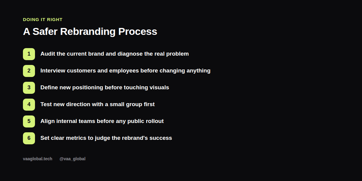A safer step-by-step rebranding process