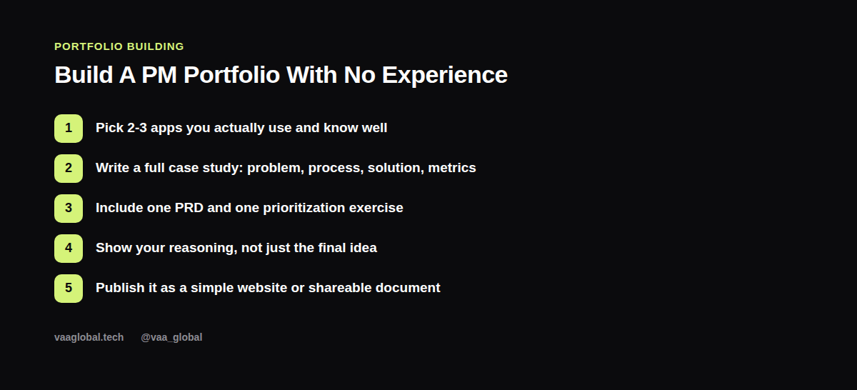 Five steps to build a product management portfolio with no experience