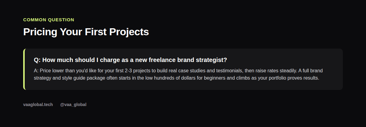 Q&A card on pricing your first freelance brand strategy projects