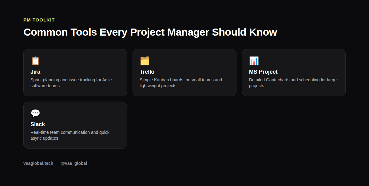 Grid of common project management tools