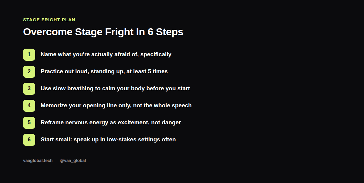 Six steps to overcome stage fright