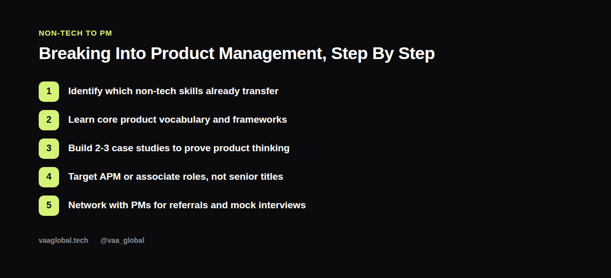 Five steps to break into product management from a non-tech background