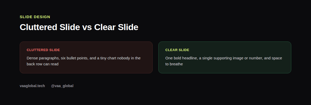 Cluttered slide versus clear slide design comparison