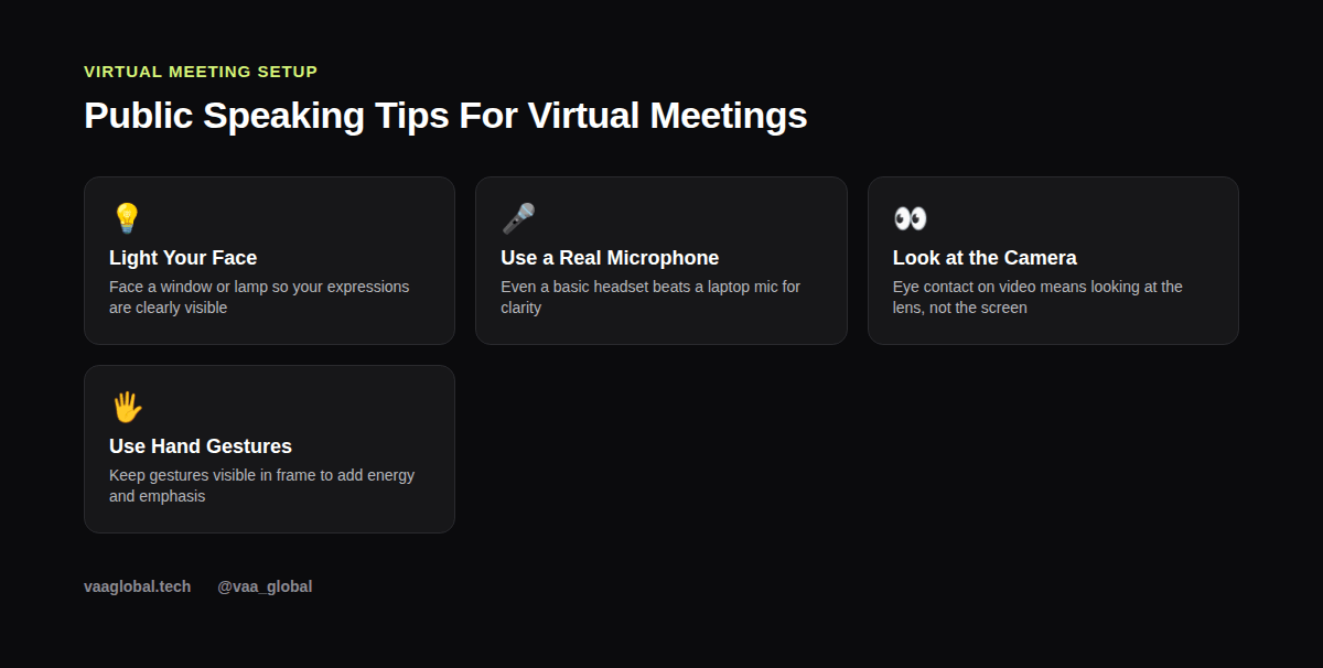 Grid of public speaking tips for virtual meetings