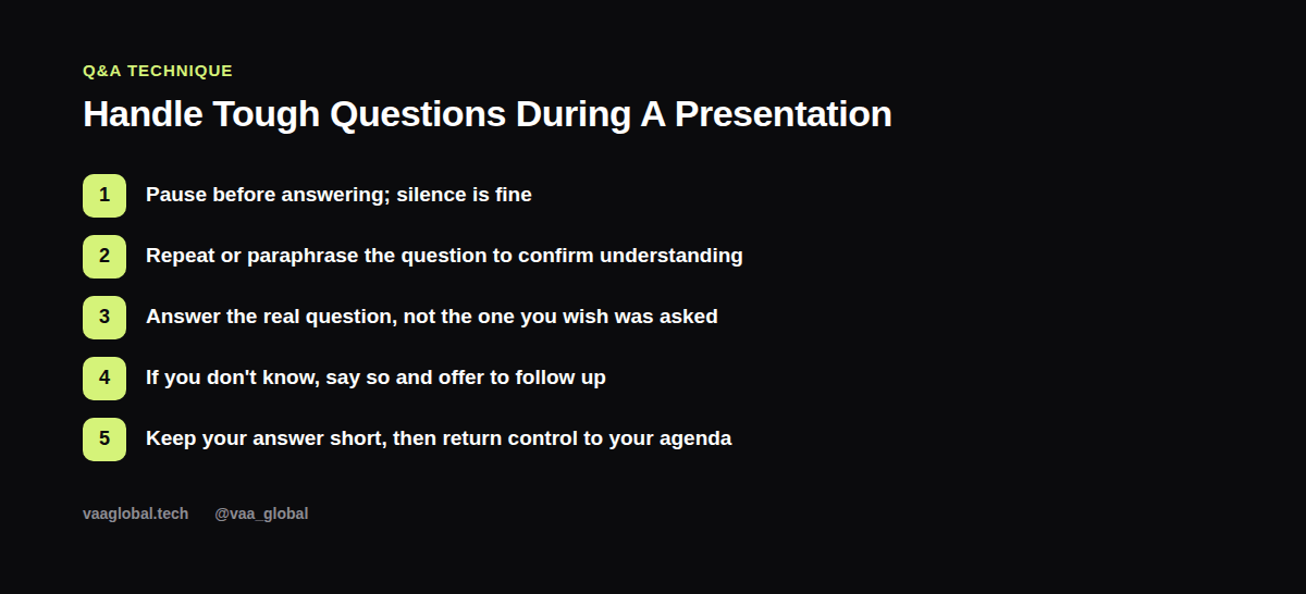 Five steps to handle tough questions during a presentation