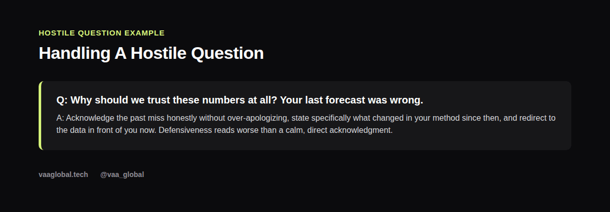 Example of handling a hostile question calmly