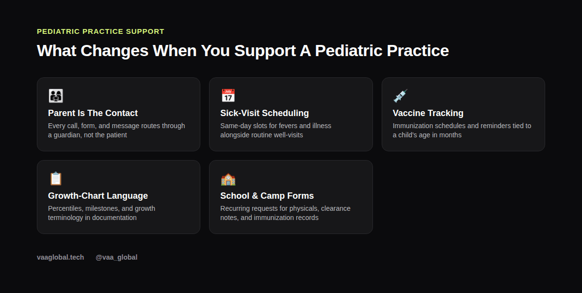 Five things that change when supporting a pediatric medical practice as a virtual assistant