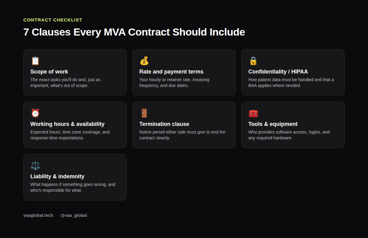 Seven essential clauses every medical virtual assistant contract should include