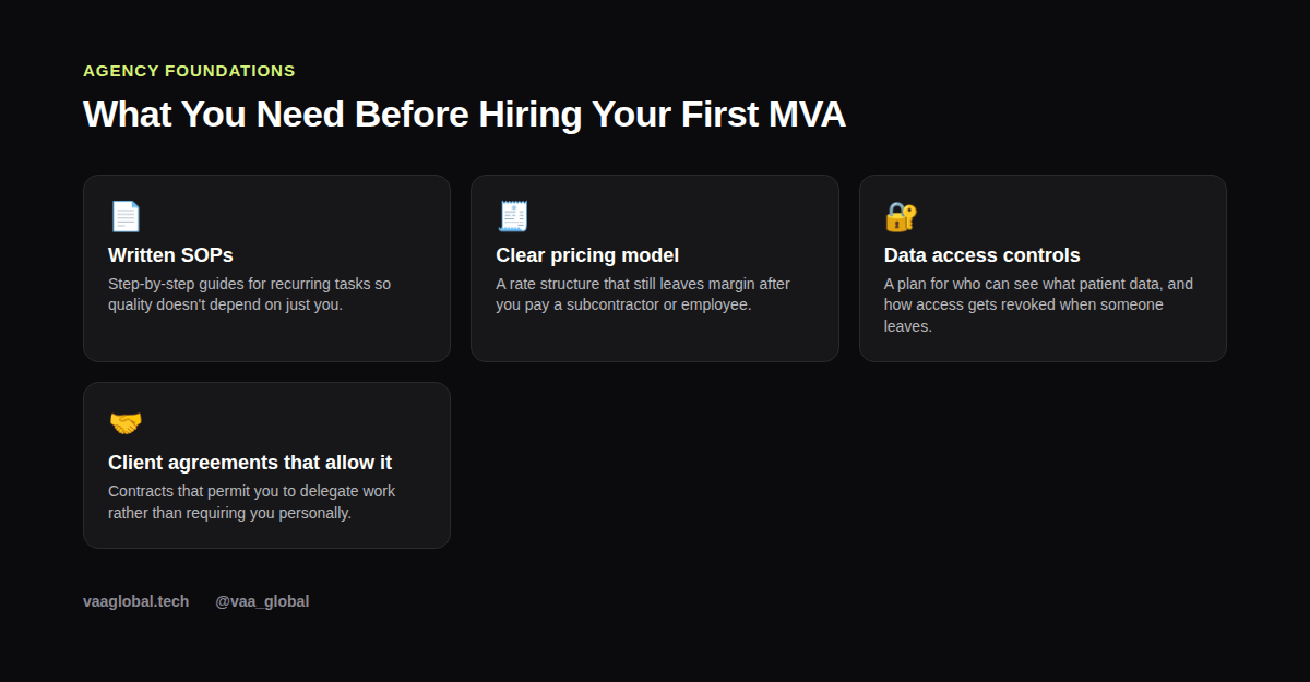 Four things you need in place before hiring your first medical virtual assistant subcontractor