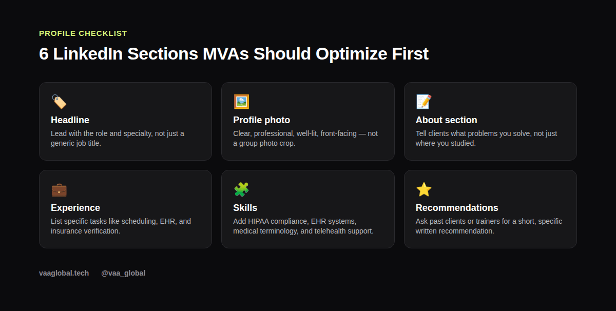 Six LinkedIn profile sections medical virtual assistants should optimize first