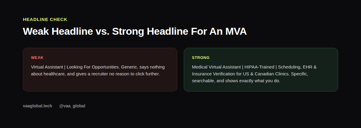 Comparison of a weak generic LinkedIn headline versus a strong specific headline for a medical virtual assistant