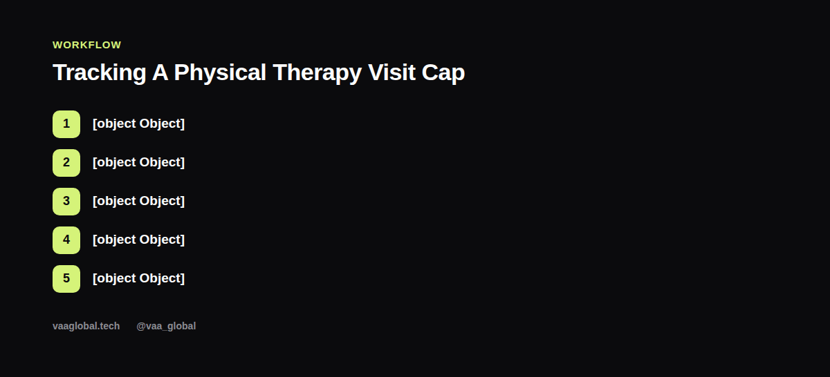 Five-step workflow for tracking a physical therapy insurance visit cap