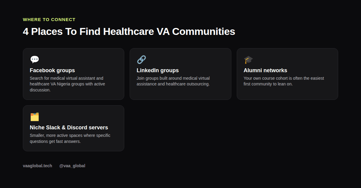 Four places medical virtual assistants can find active healthcare VA communities