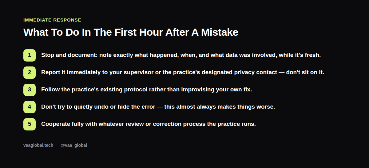 Five immediate steps to take in the first hour after a HIPAA mistake as a medical virtual assistant