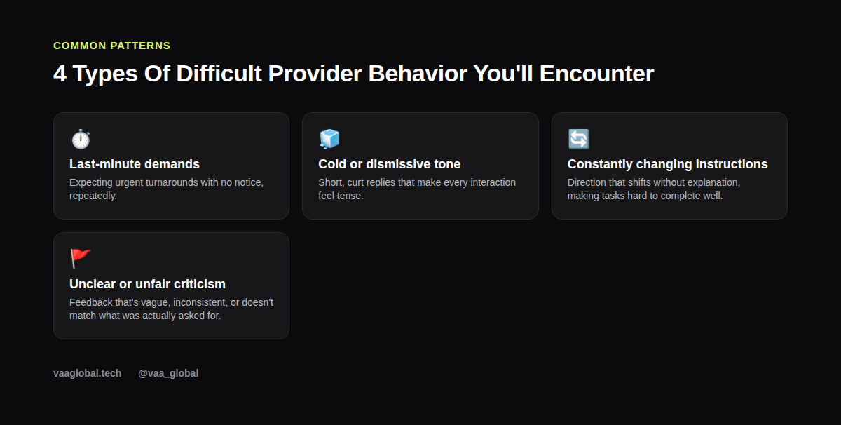 Four common types of difficult provider behavior medical virtual assistants encounter