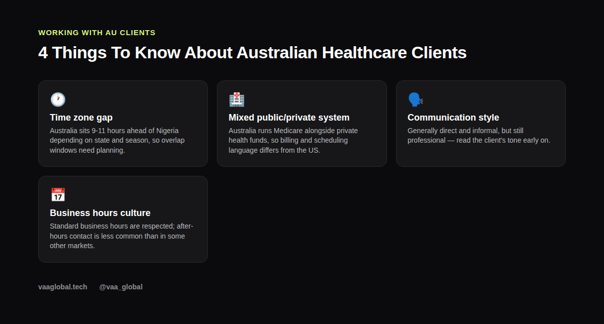 Four things to know about working with Australian healthcare clients as a medical virtual assistant