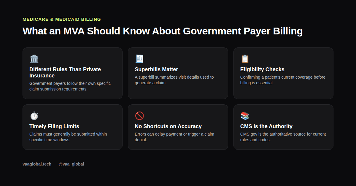 Grid graphic on what an MVA should know about government payer billing