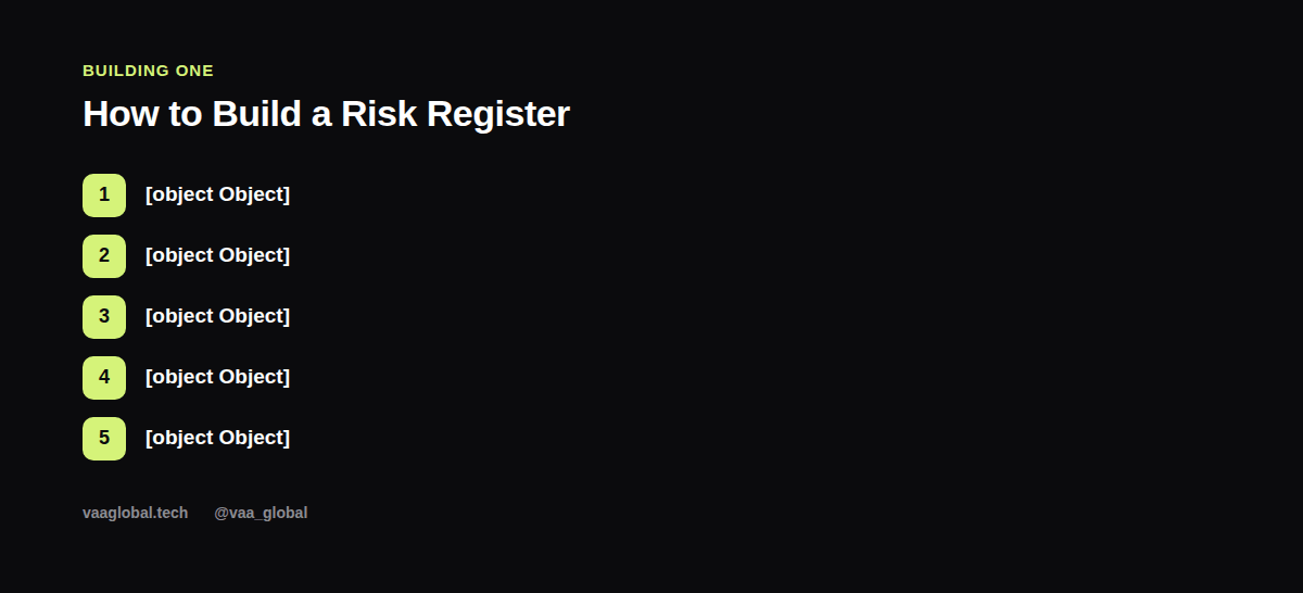 Five steps for building a risk register
