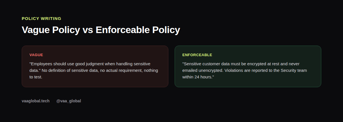Vague policy versus enforceable policy comparison