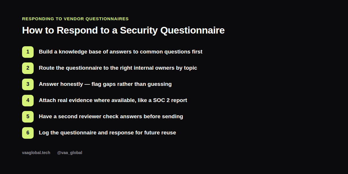 Six steps to responding to a security questionnaire