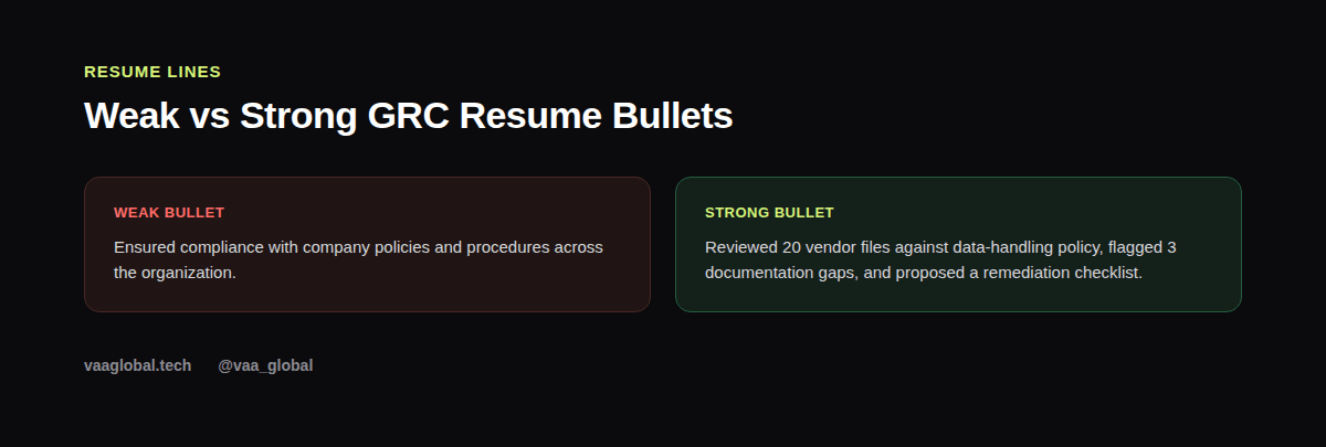 Weak versus strong GRC resume bullet point comparison