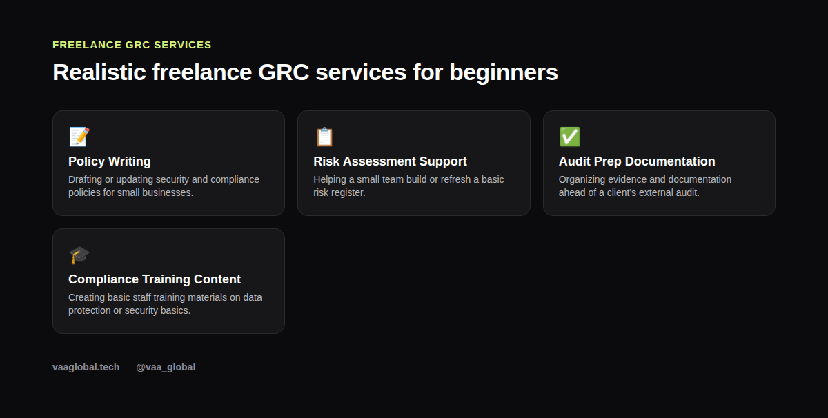 Grid graphic showing realistic freelance GRC services beginners can offer