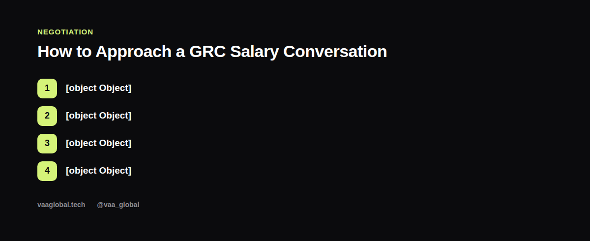 Four-step approach to a GRC salary negotiation conversation