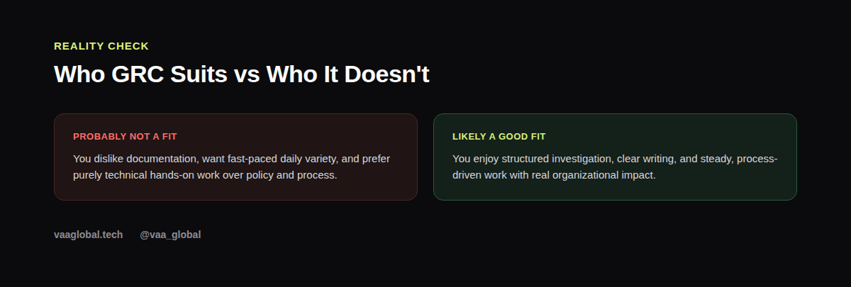 Who a GRC career suits versus who it probably does not suit