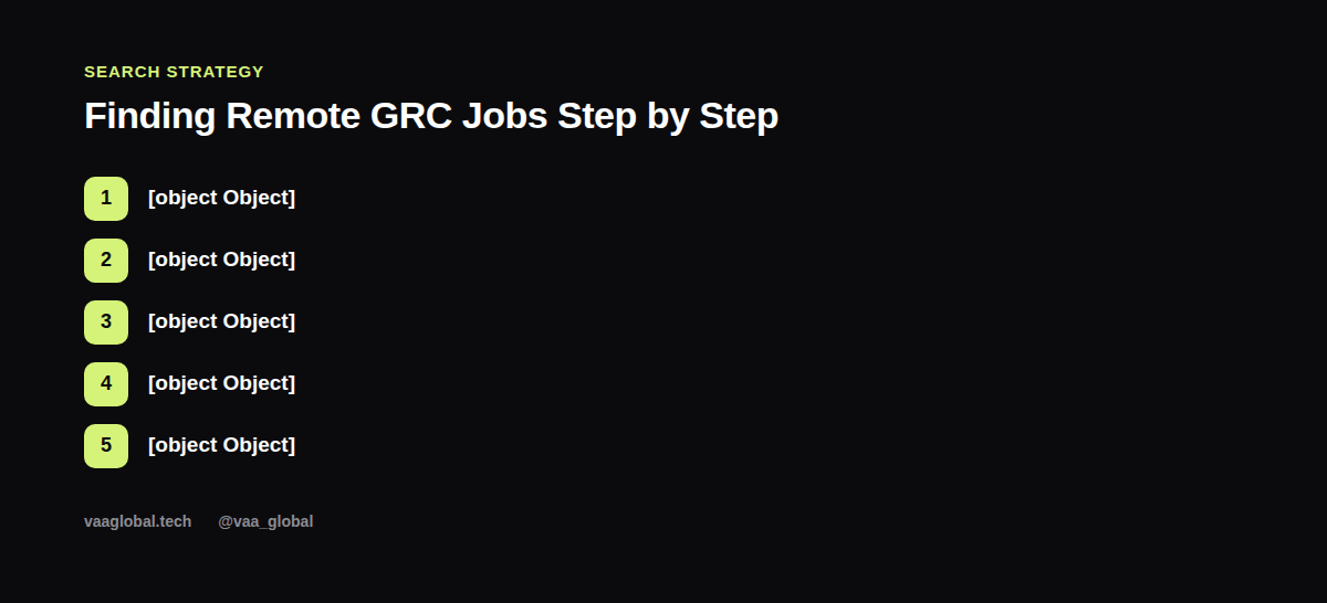 Five-step strategy for finding remote GRC jobs