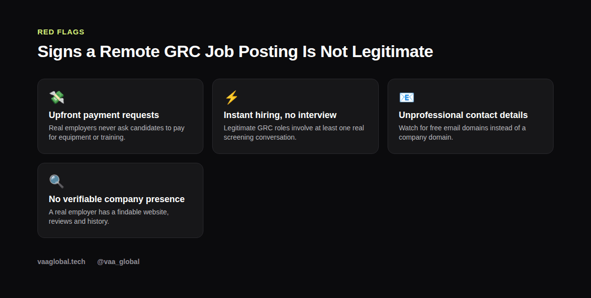 Signs a remote GRC job posting is not legitimate