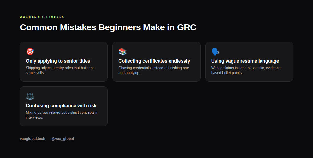 Four common mistakes beginners make breaking into GRC