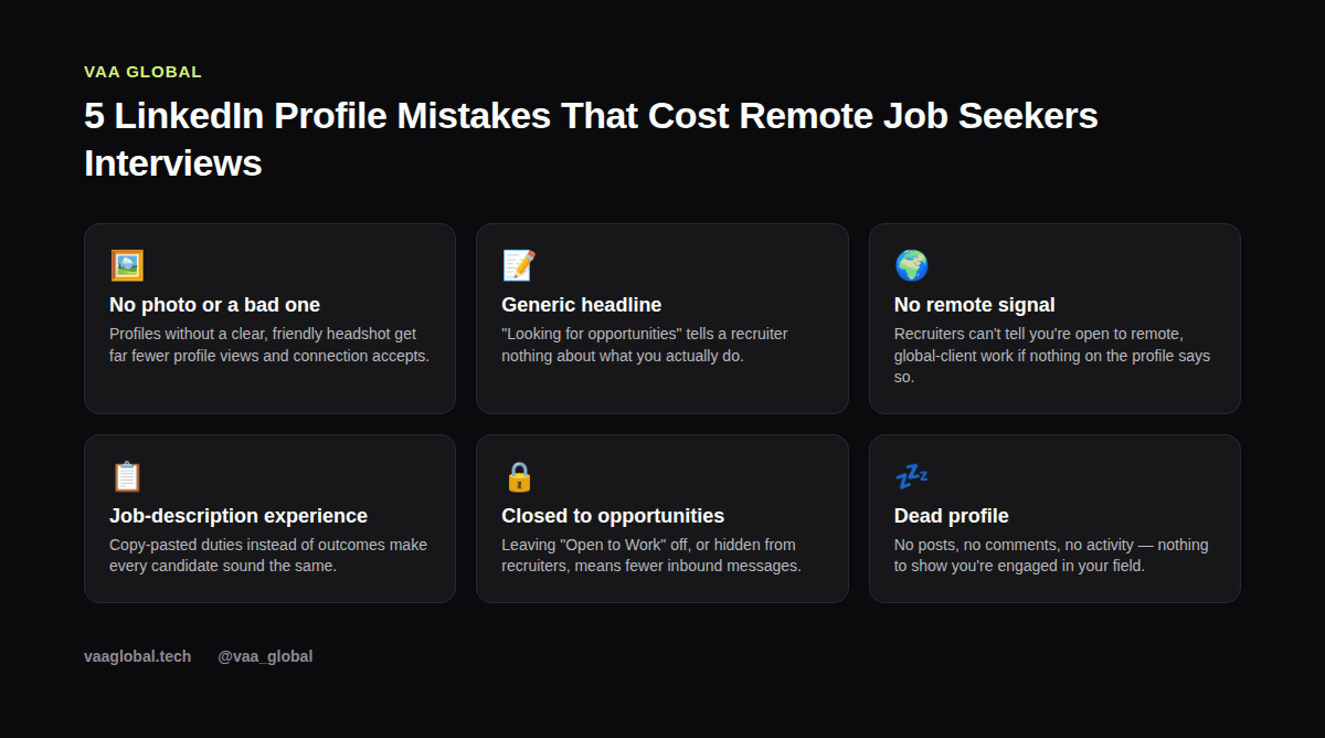 Six common LinkedIn profile mistakes remote job seekers make