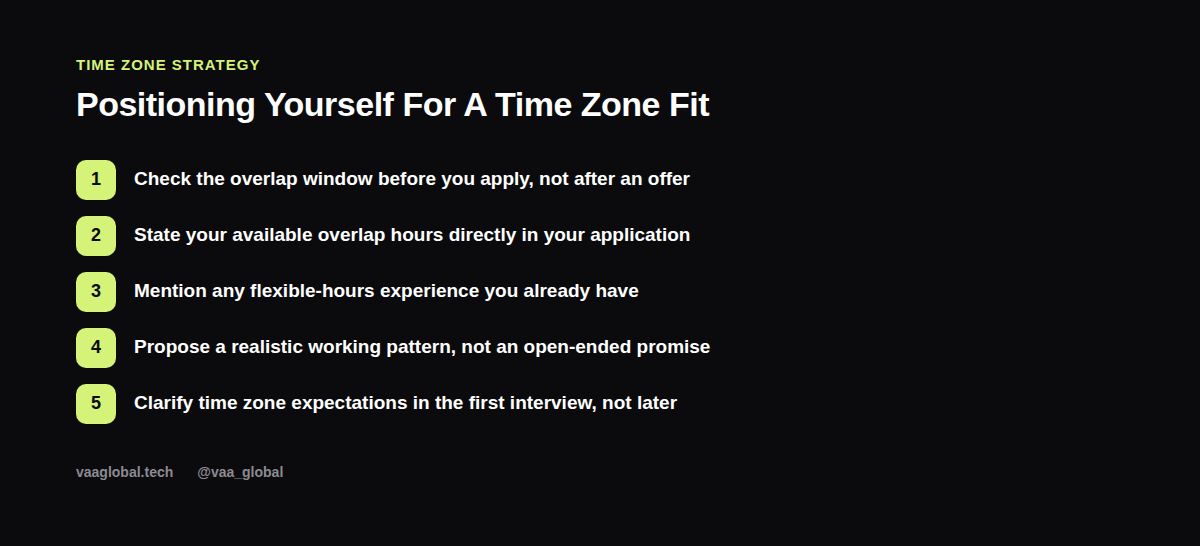 Five steps to position yourself for a time zone fit