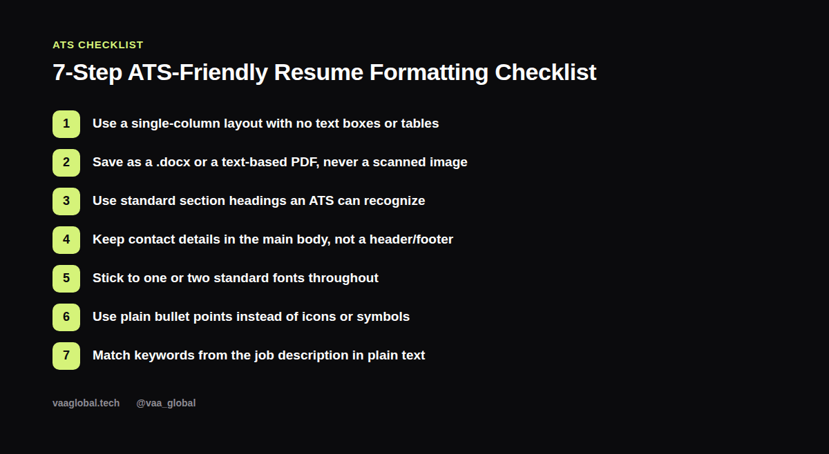 Seven-step ATS-friendly resume formatting checklist