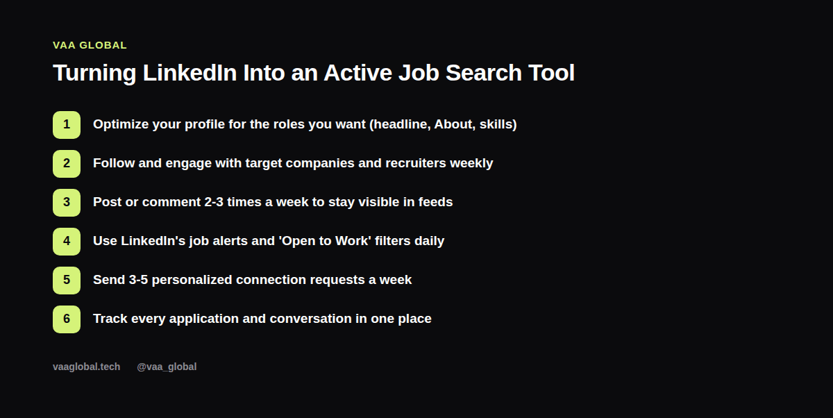Six steps to turn LinkedIn into an active job search tool