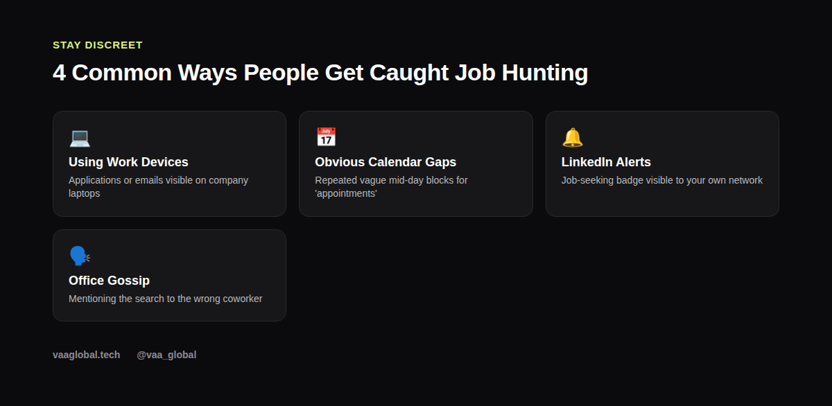 Four common ways people get caught job hunting while employed