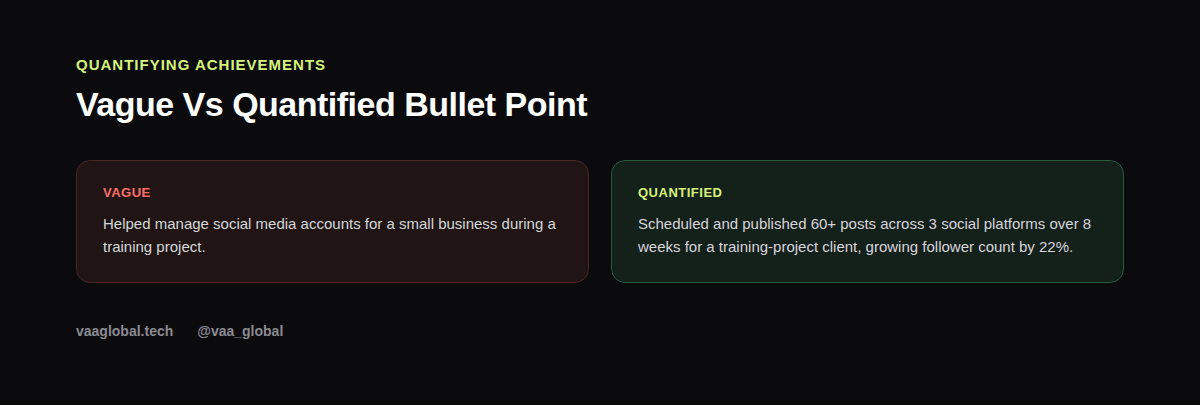 Vague versus quantified resume bullet point comparison