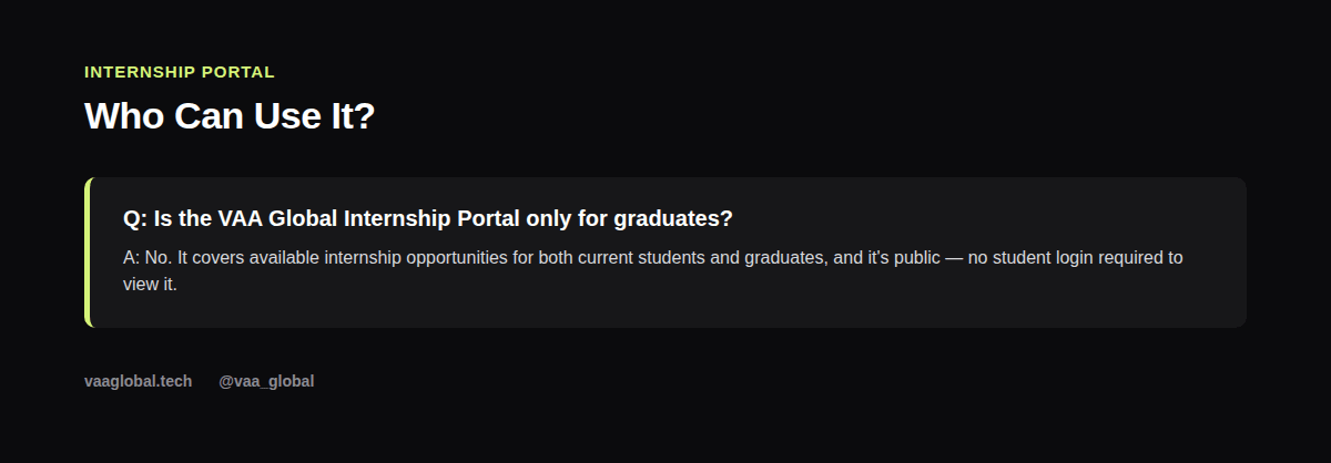 Overview graphic of the VAA Global Internship Portal and who can use it