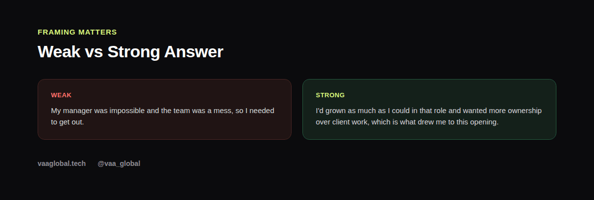 Weak versus strong example of explaining why you left your last job