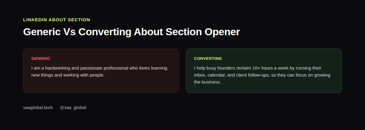 Generic versus converting LinkedIn About section opening line comparison