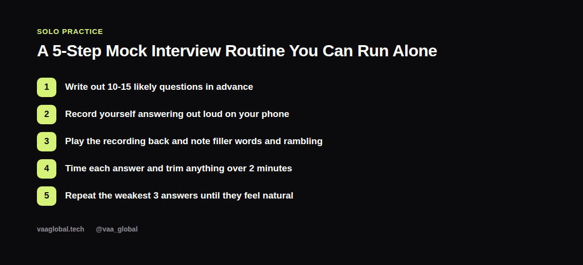 Five-step mock interview routine to run alone