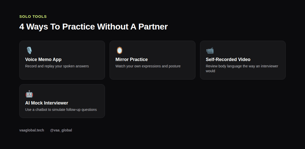 Four ways to practice interview answers without a partner