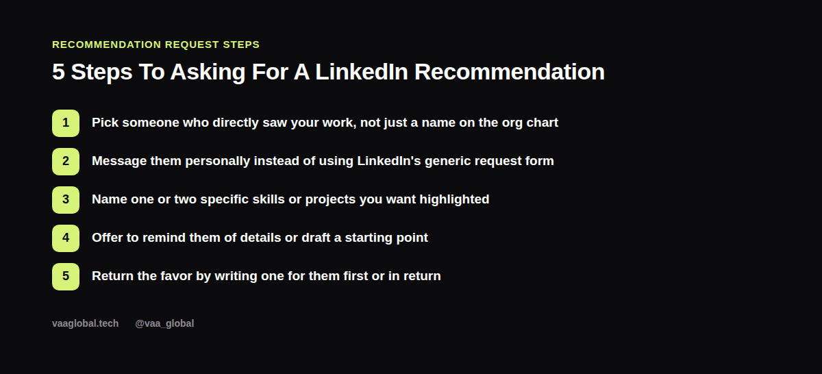 Five steps to asking for a LinkedIn recommendation