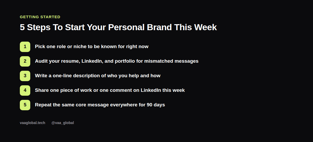 Five steps to start a personal brand this week